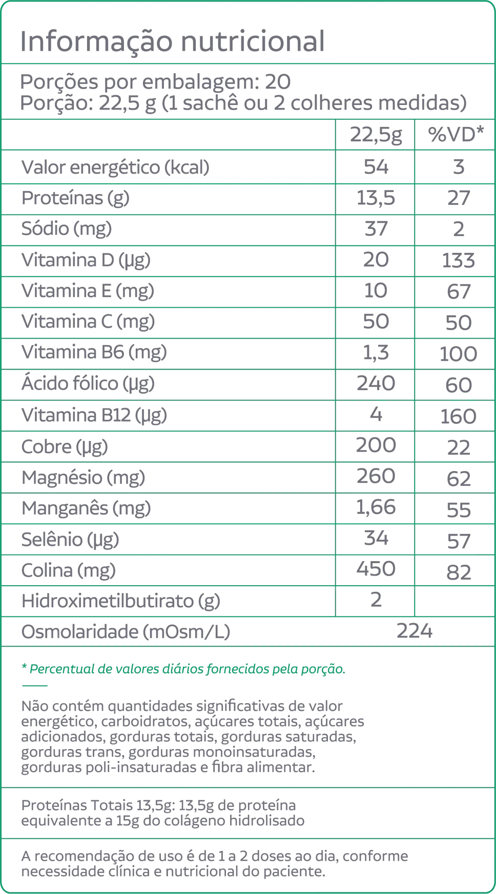 Informação nutricional